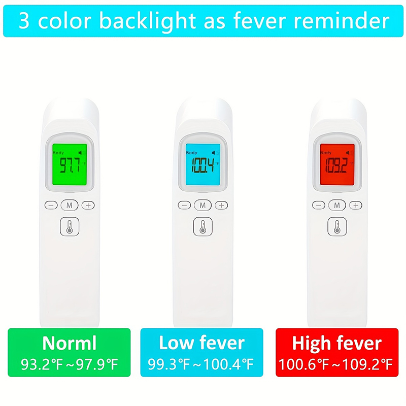 Industrial Laser Thermometer - Infrared Thermometer Digital Non Contact Forhead