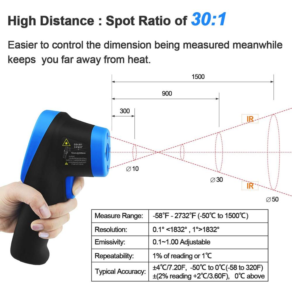 -50℃ to 1500℃ Laser Thermomete - Industrial Laser Temperature Gun recension och pris