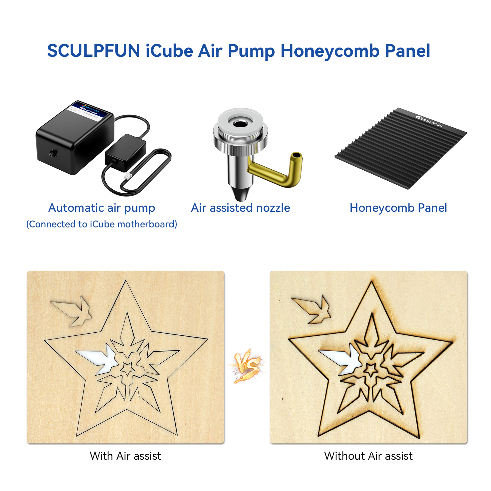 【Sale】SCULPFUN ICube 2in1 Hone - Industrial Laser Engraver recension och pris