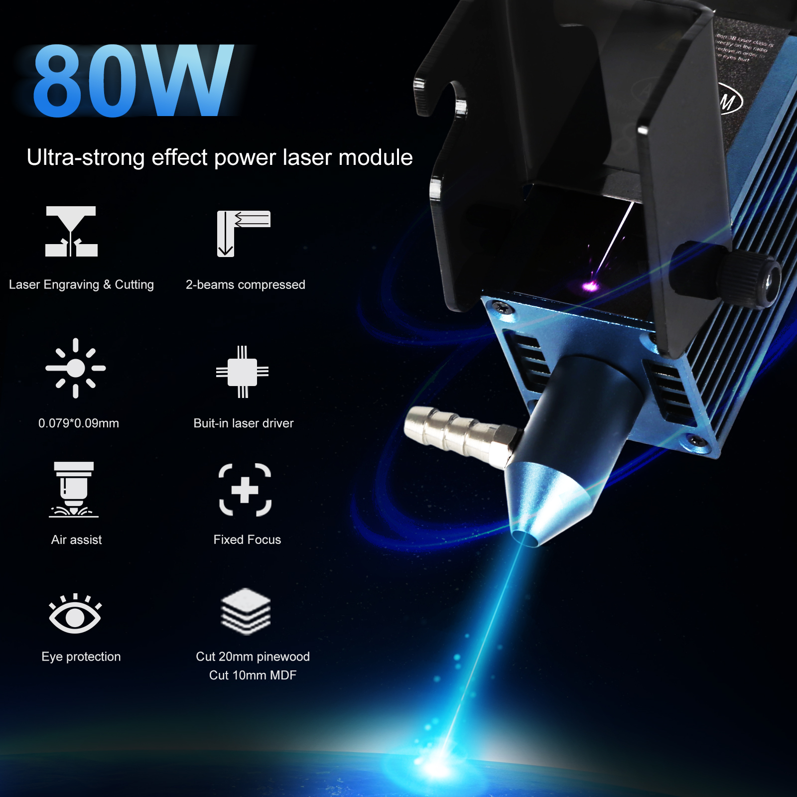 AENBUSLM 40W 80W Laser Cutting - Industrial Laser Engraver recension och pris