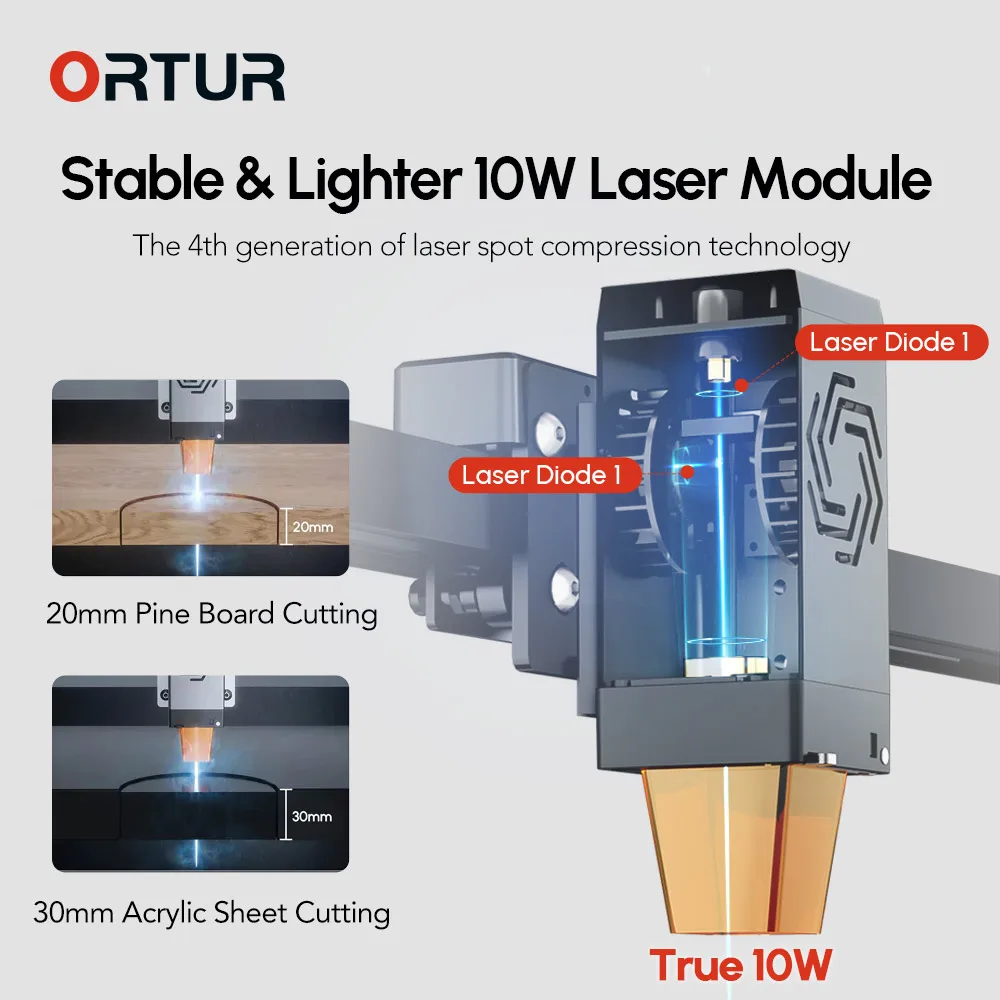 ORTUR OLM3 LE 10w Laser Engrav - Desktop Laser Engraver recension och pris