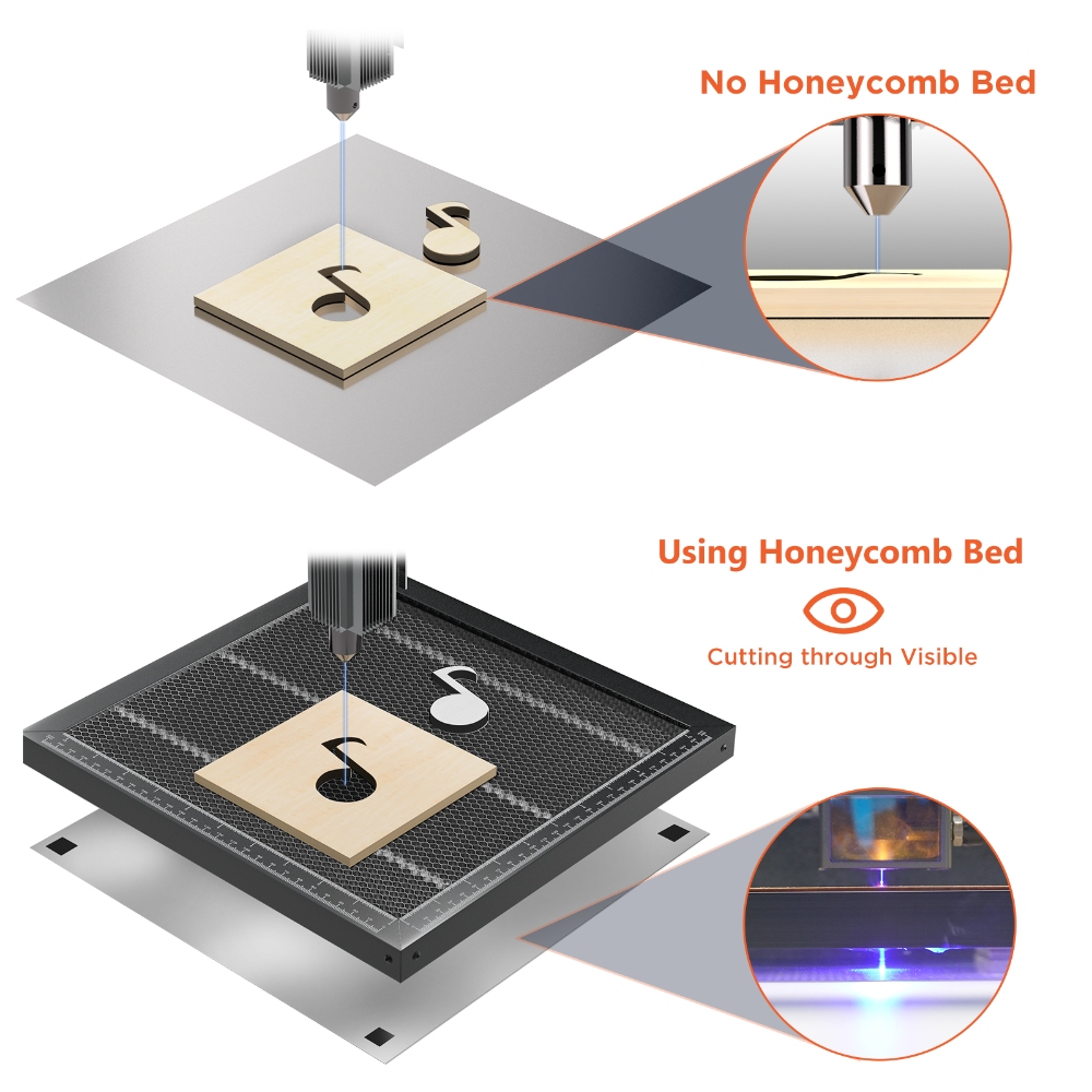 ACMER Working Table Universal  - Desktop Laser Engraver recension och pris