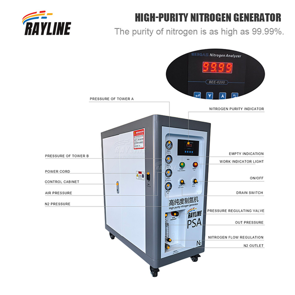 Cheap Price Industrial Grade P - Industrial Laser Machine Price recension och pris