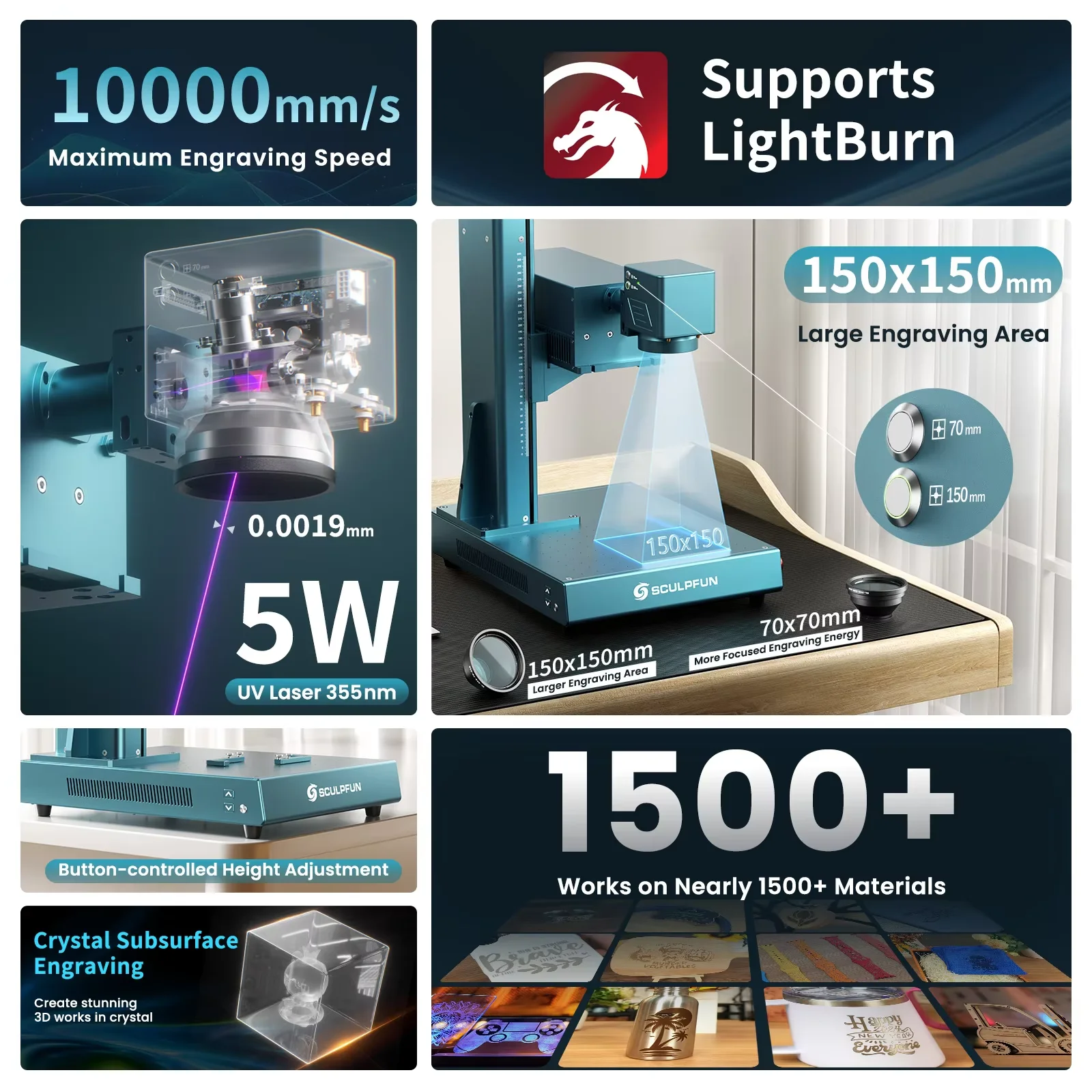 SCULPFUN V5 UV Laser Engraver  - Industrial Uv Laser Engraver recension och pris