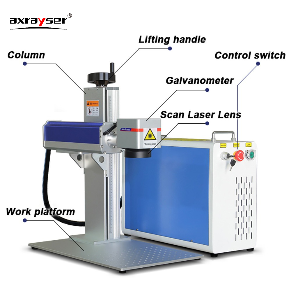 Laser Marking Machine Raycus 2 - Fiber Laser Source 20W recension och pris