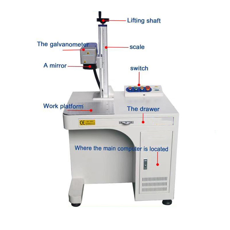 Hot Sale Industrial-grade Cabi - Industrial Laser Engraving Machine For Metal recension och pris