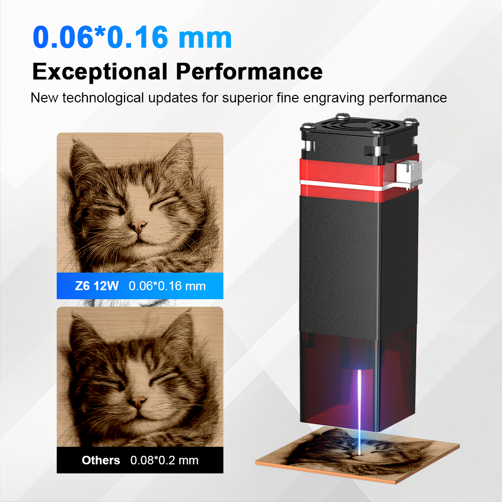 ELIDOR Z6 6W/12W Laser Module  - Diode Laser Module recension och pris