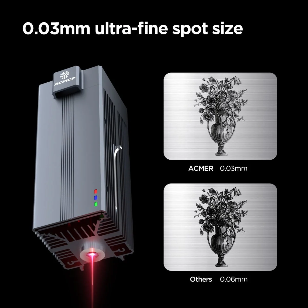 ACMER A2 1064nm Infrared IR La - Diode Laser Module recension och pris