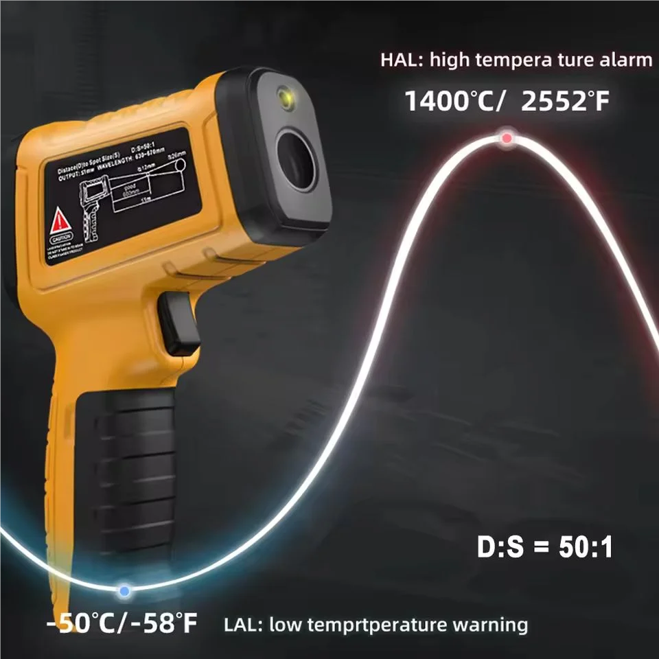 BSIDE H3 Infrared Thermometer  - Industrial Laser Thermometer recension och pris
