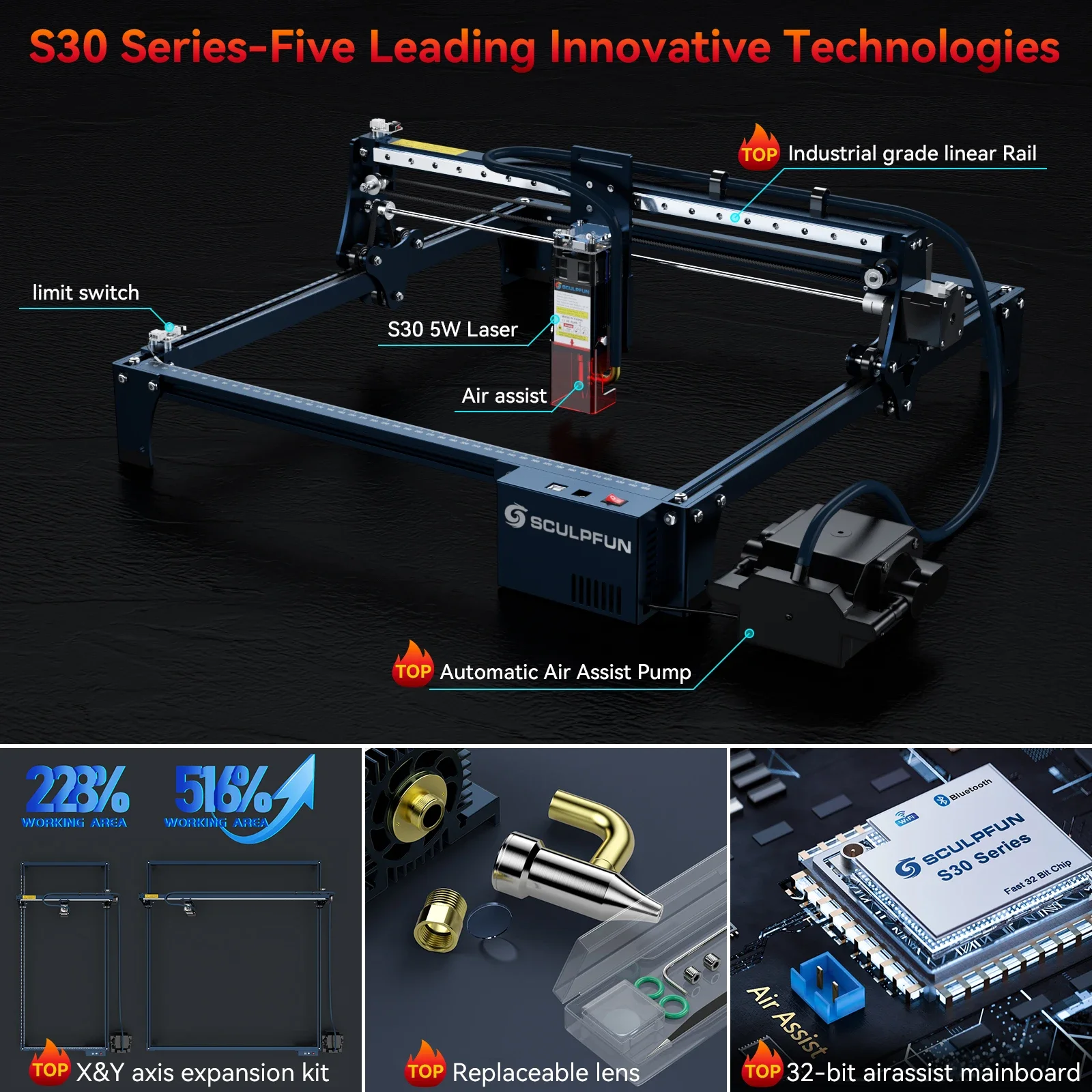 SCULPFUN S30 PRO MAX /S30 PRO/ - Industrial Laser Engraver recension och pris