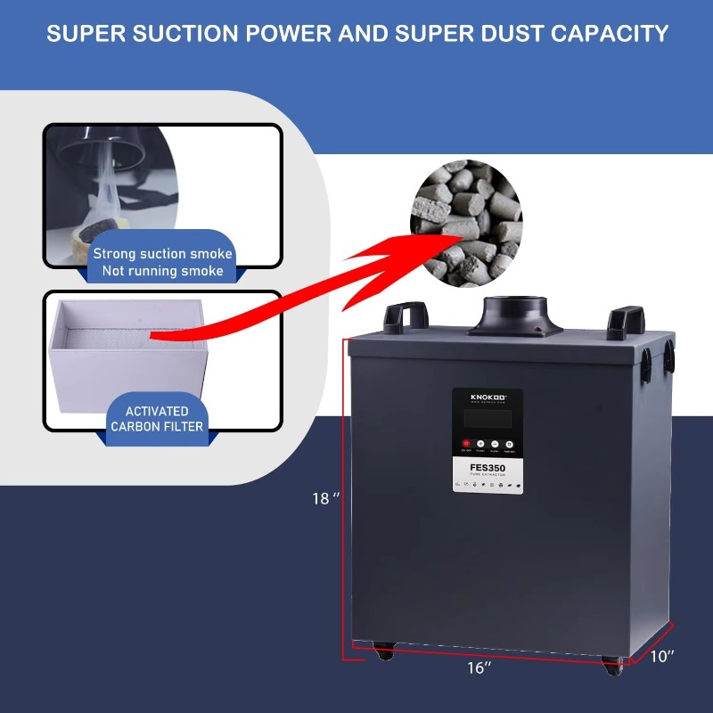 KNOKOO 350W Industrial Fume Ex - Industrial Print & Laser Inc recension och pris