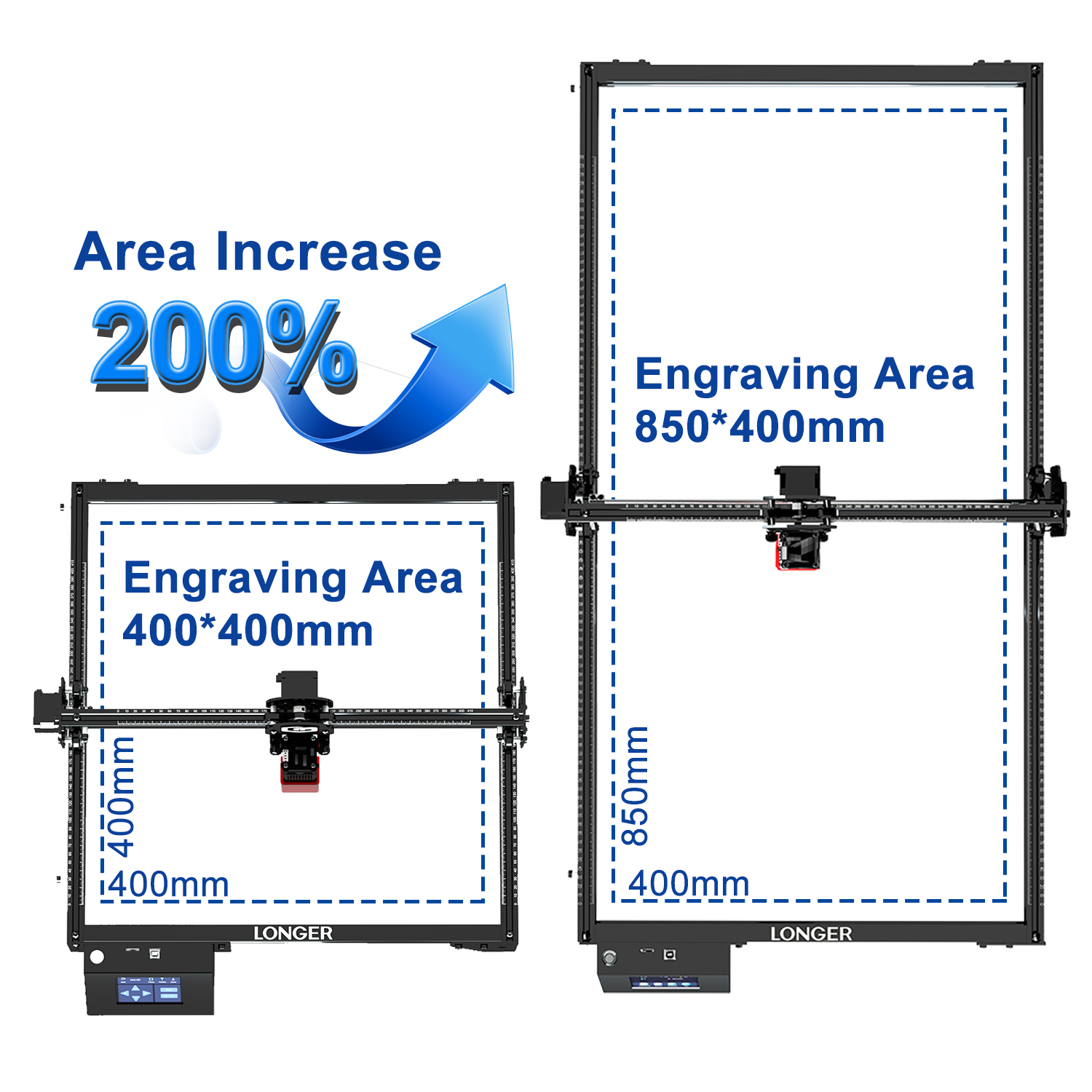 Powerful 400x850mm RAY5 20W La - Desktop Laser Engraver recension och pris
