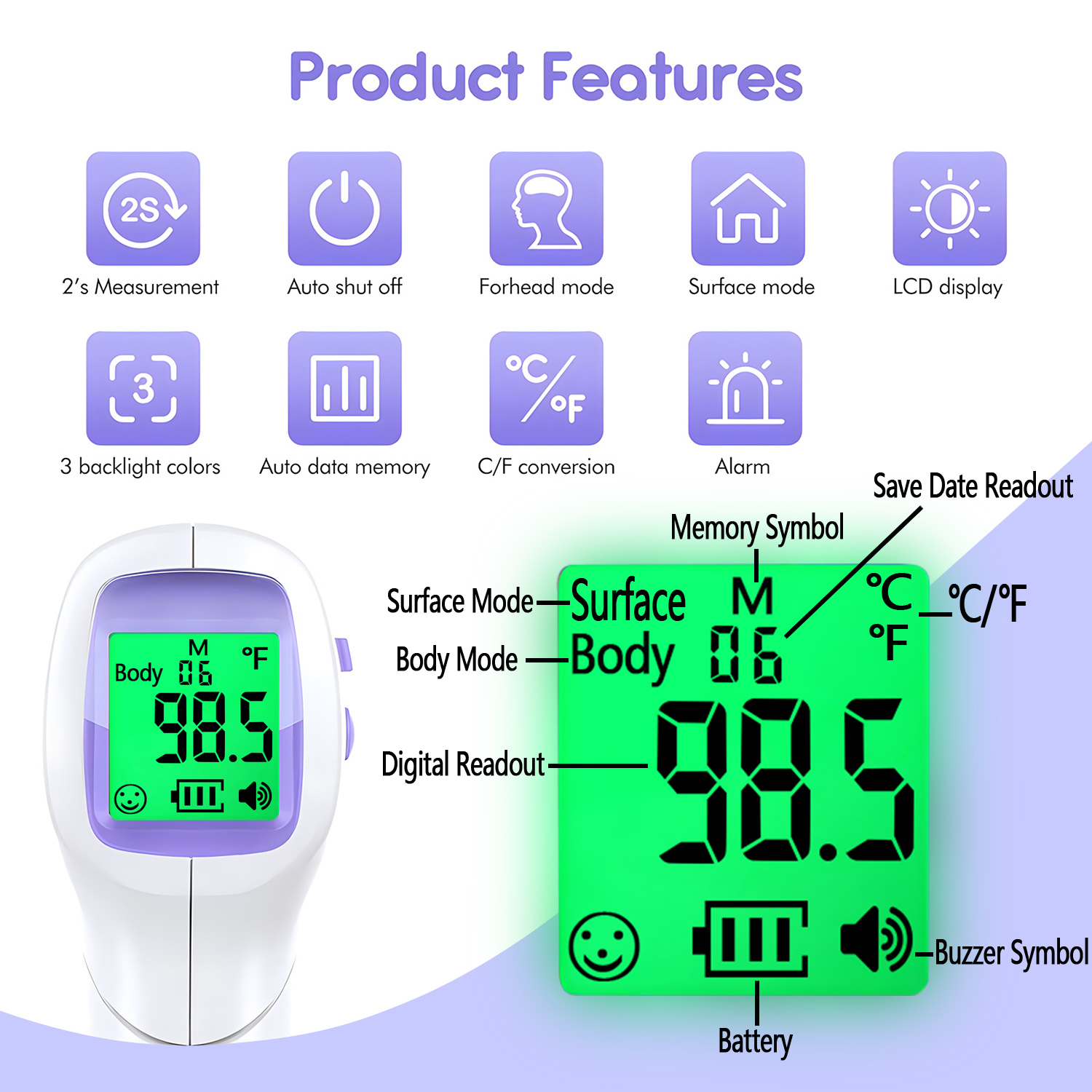 Digital Non-contact Medical Fe - Industrial Laser Thermometer recension och pris