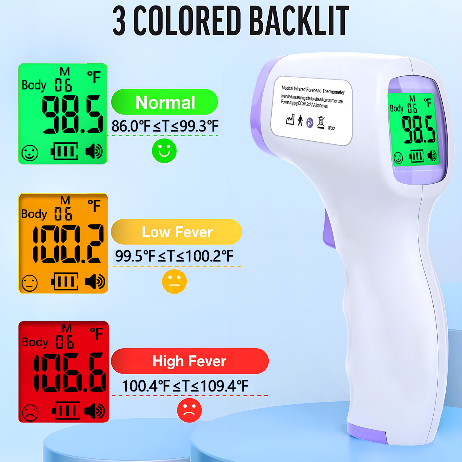 Digital Non-contact Medical Fe - Industrial Laser Thermometer recension och pris