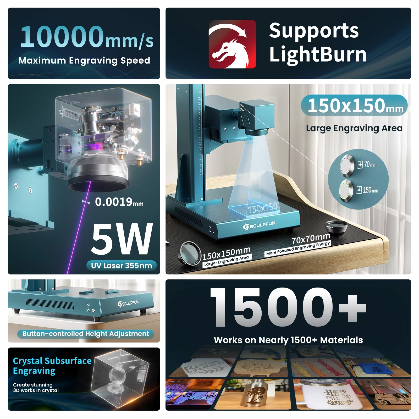 SCULPFUN V5 UV Laser Engraver  - Industrial Uv Laser Engraver recension och pris