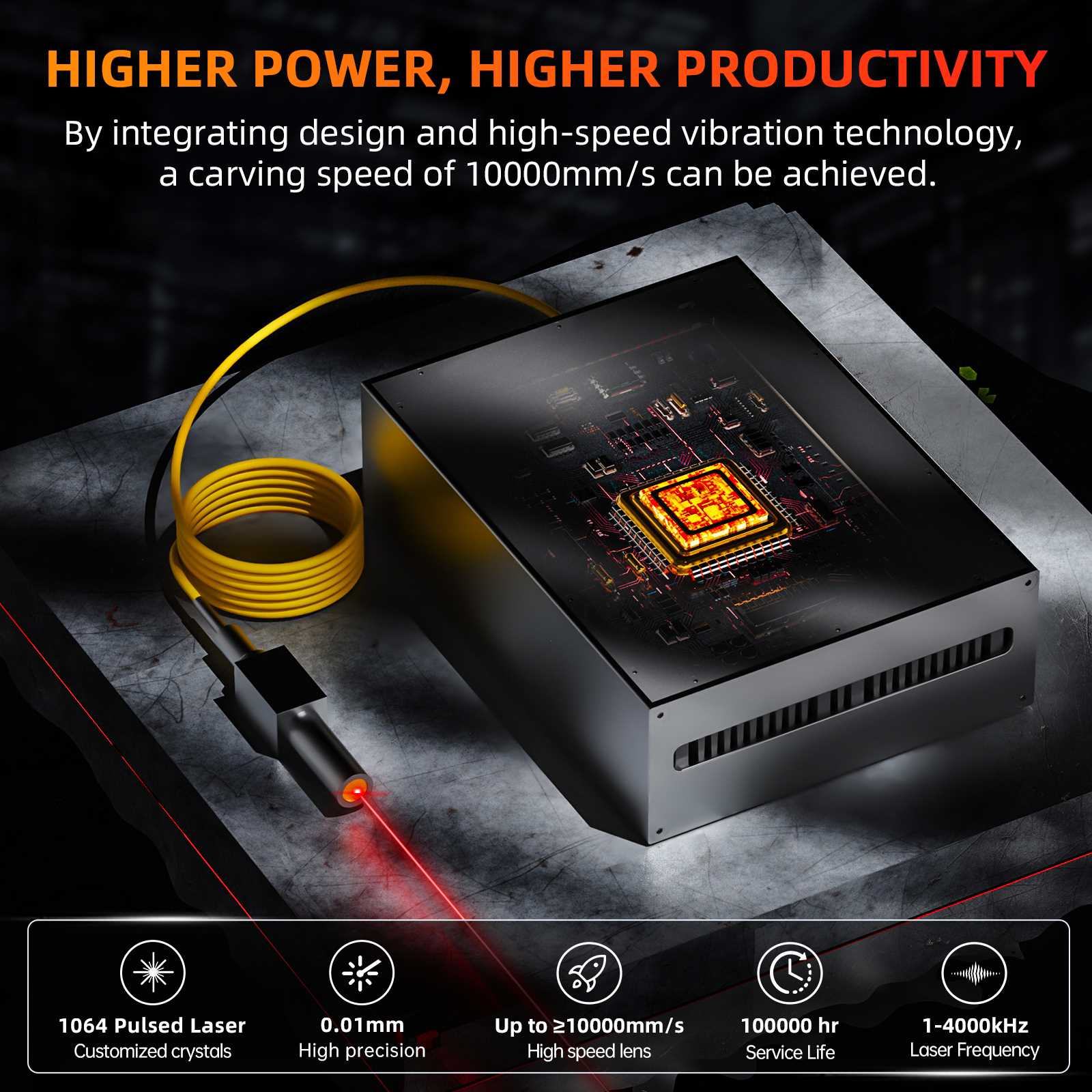 Factory Price New Desktop Lase - Industrial Laser Machine Price recension och pris